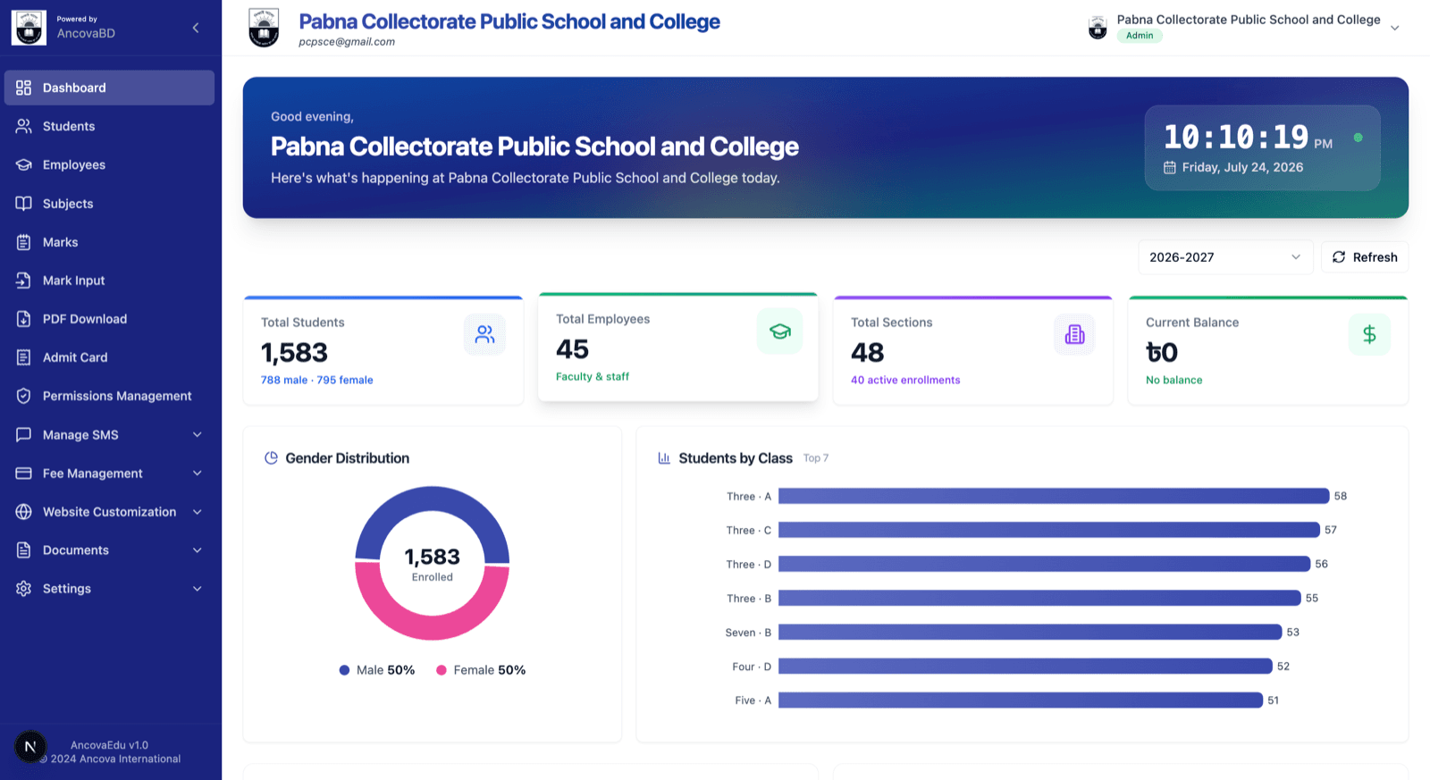 The AncovaEdu dashboard